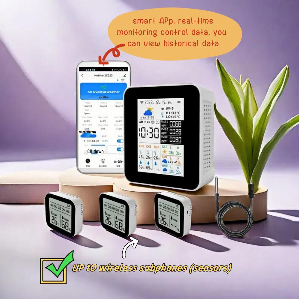 Monitor de Calitate a Aerului WiFi Tuya & Stație Meteo Inteligentă, Termometru și Higrometru Wireless de Interior/Exterior