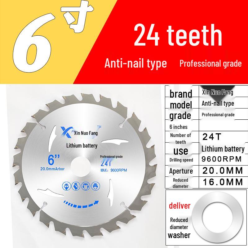 High-Speed Steel & Tungsten Circular Saw Blade for Wood & Aluminum, 4-10 Inch, Fits Hand Angle Grinders