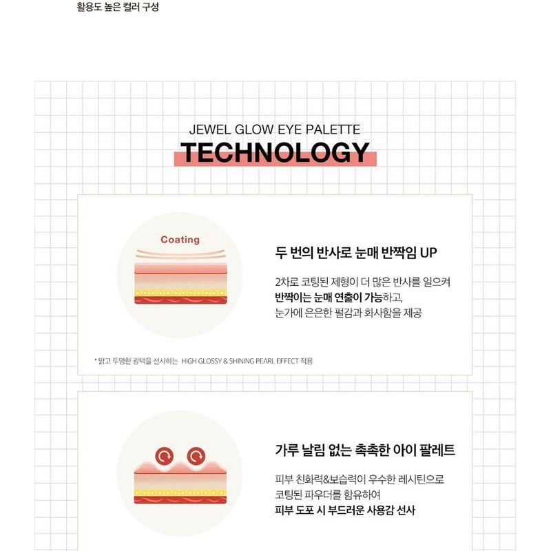VDIVOV - Jewel Glow Eye Palette - 3 Colors