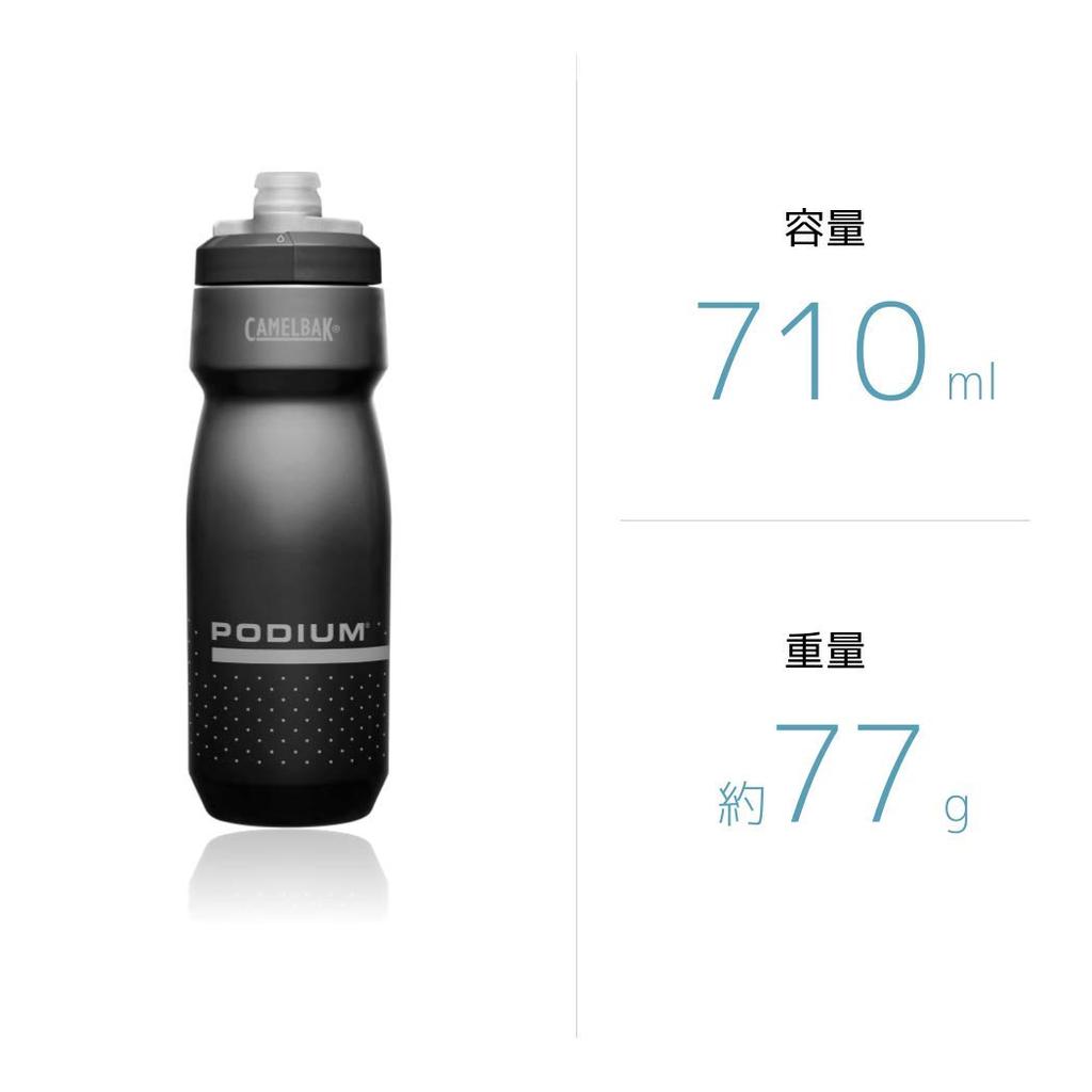 CAMELBAK Podium Custom Bottle, 710ml, White/White