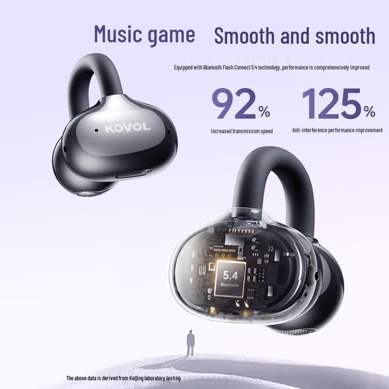KOVOL K9Pro Open-Ear Clip-On Bluetooth Headphones