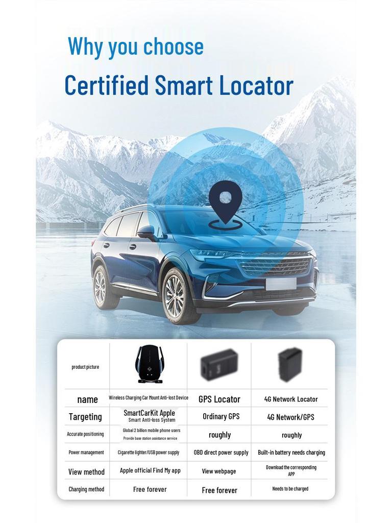 Apple Chytrý Bezdrátový Nabíjecí Držák Telefonu do Auta a Lokátor/Navigátor s Funkcí Proti Ztrátě