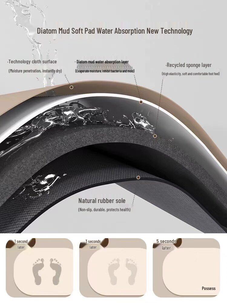 High-Grade Non-Slip Quick-Dry Diatomaceous Earth Bath Mat