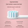 Rechargeable Sonic Electric Toothbrush for Adults: Soft Bristle, Smart, Couple-Friendly Model.