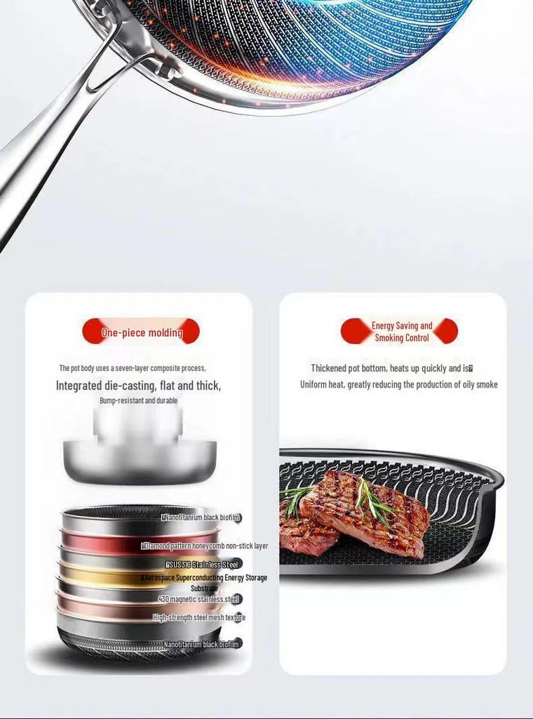 316L Stainless Steel Non-Stick Double-Sided Frying Pan for Eggs and Steak, Coating-Free, Flat-Bottom.