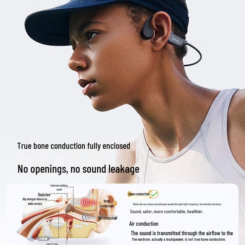 SANAG B60S Pro Max Bone Conduction Sport Headset