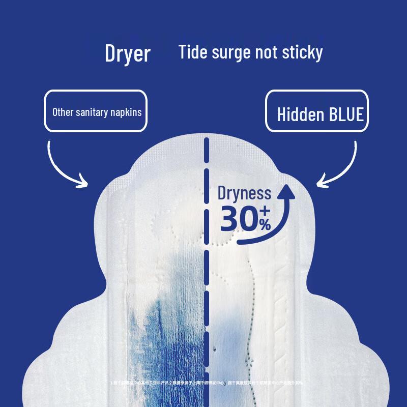 SheYanShe Deep Blue Ultra-Thin Breathable Sanitary Napkins