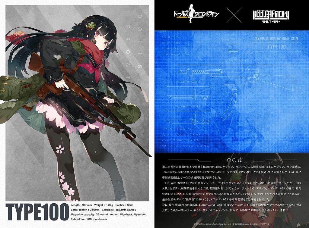 TOMYTEC Little Armory LADF31 Frontline Type 100 Plastic Model Dolls'