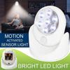 360 Degree Rotating Induction Lamp Human Body Induction Light For Life Daily