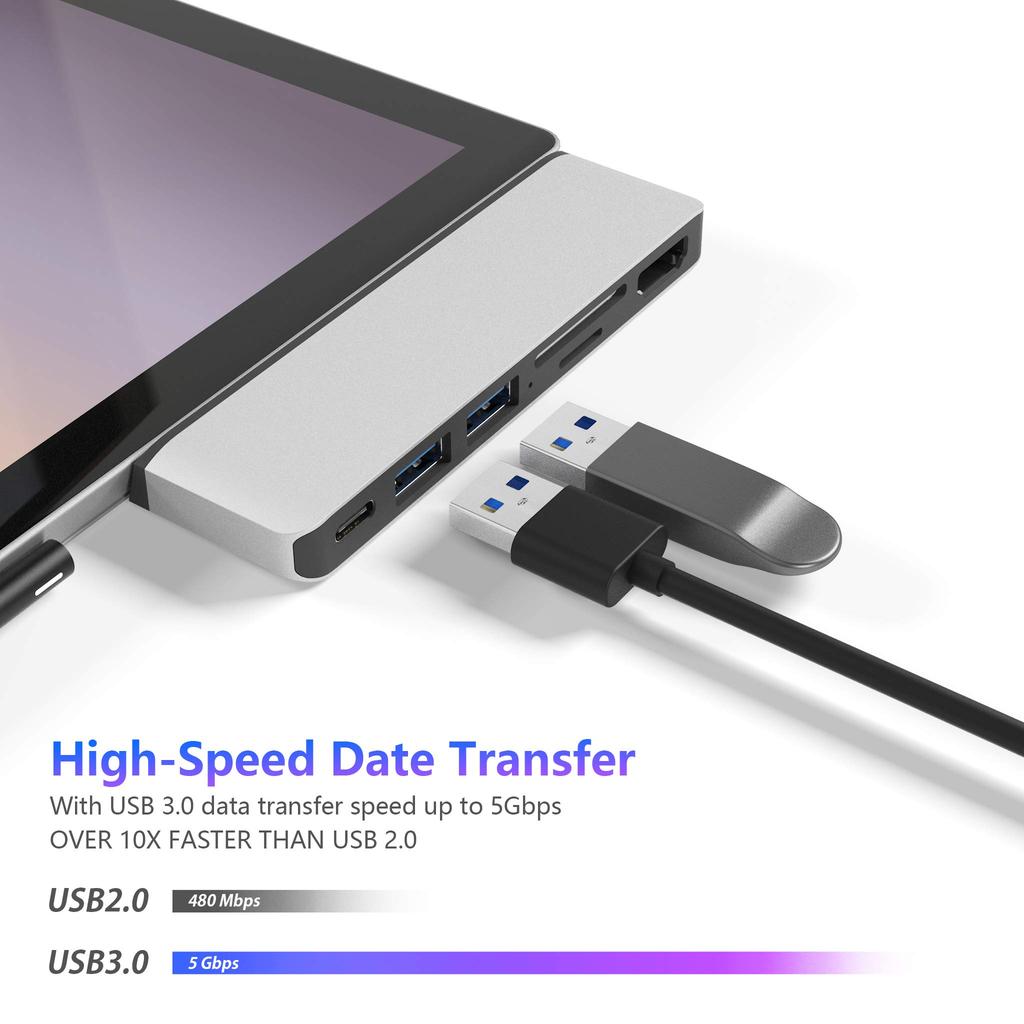 Surface Pro 7 USB Hub Conversion Adapter HDMI Port Ports Type C Port Card Reader High Speed Data Transfer Aluminum Surface Pro7 Dedicated Hub 6-in-2