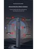 Smart Infrared Anti-Surveillance Camera Detector