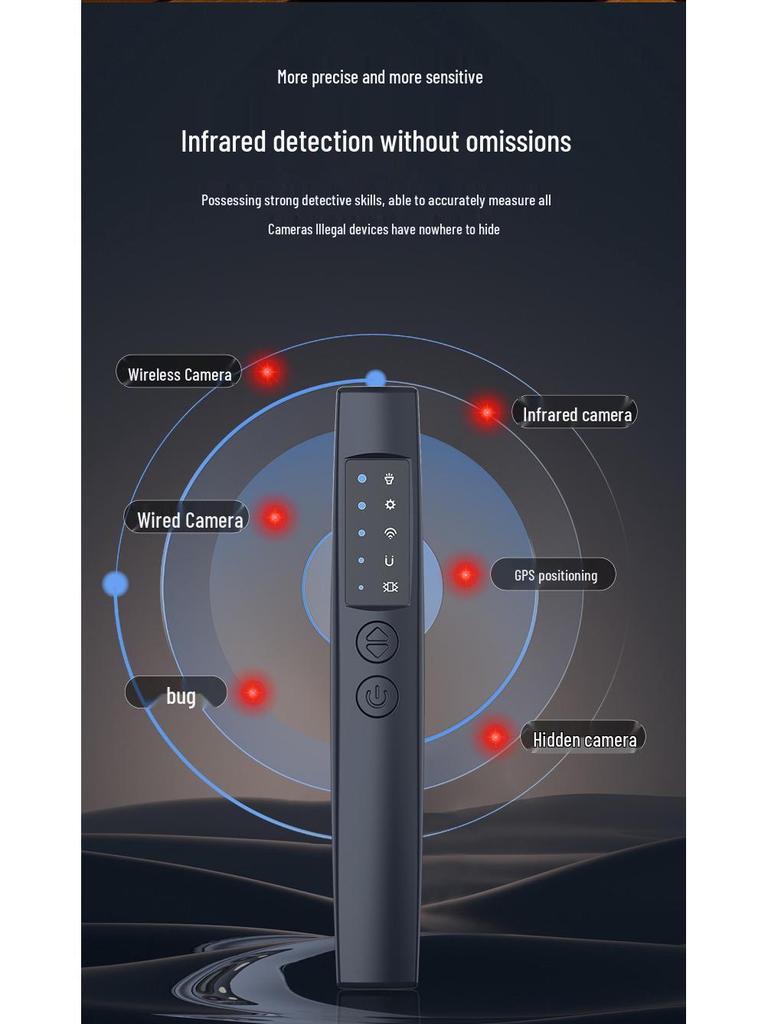 Smart Infrared Anti-Surveillance Camera Detector