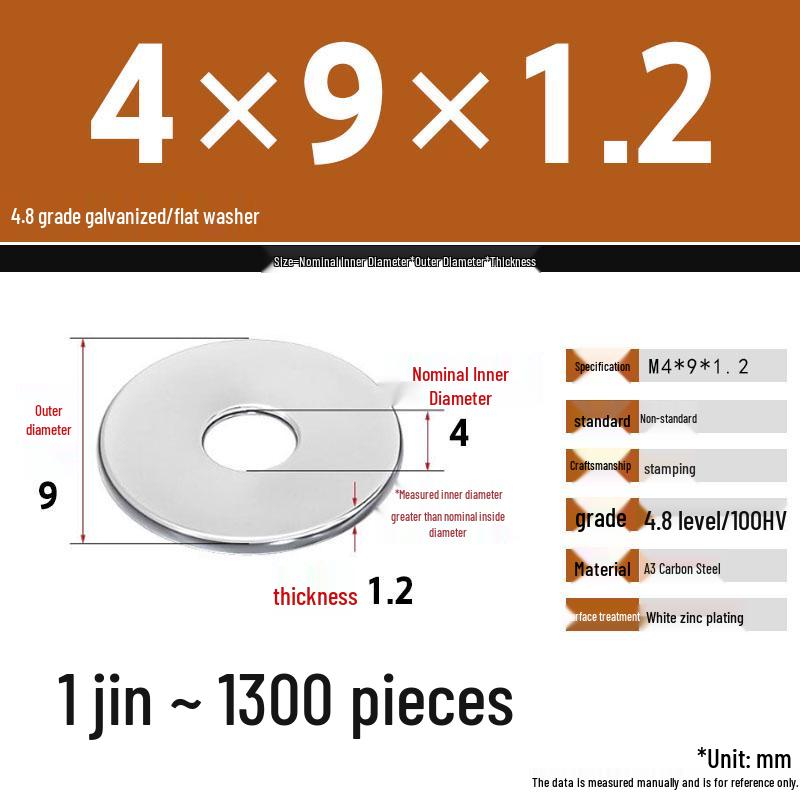 Galvanized Extra Thick Flat Iron Washer, M3-M62