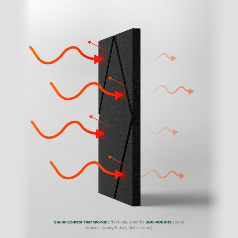 12Pcs Decorative Acoustic Panels Angled Square Peels and Stick Sound Absorbing Panel For Wall Ceiling Enduring