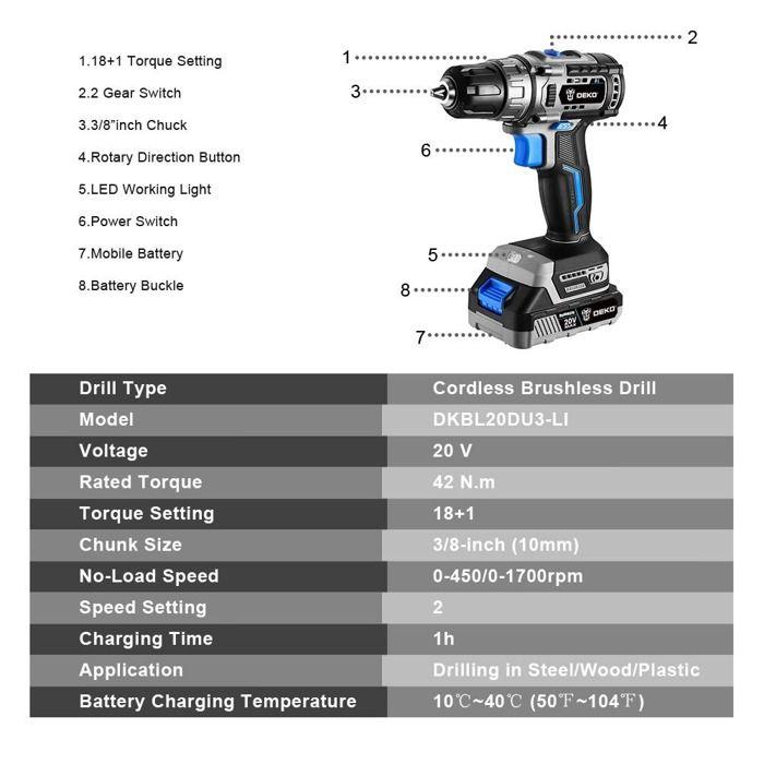 Perceuse Visseuse Sans Fil Pro 20V 42N.M, Modele: SET 1