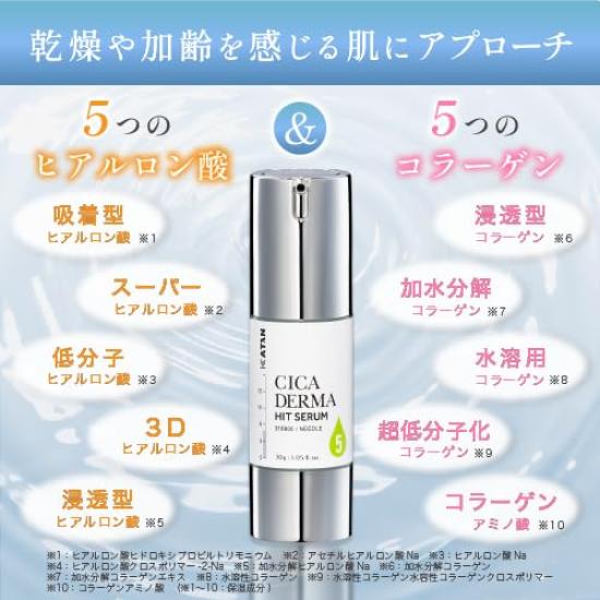 KATAN Cica Derma Hit Serum 5 30g, CICA Needle Shot Booster Serum for Pore Care, Dry & Sensitive Skin Care