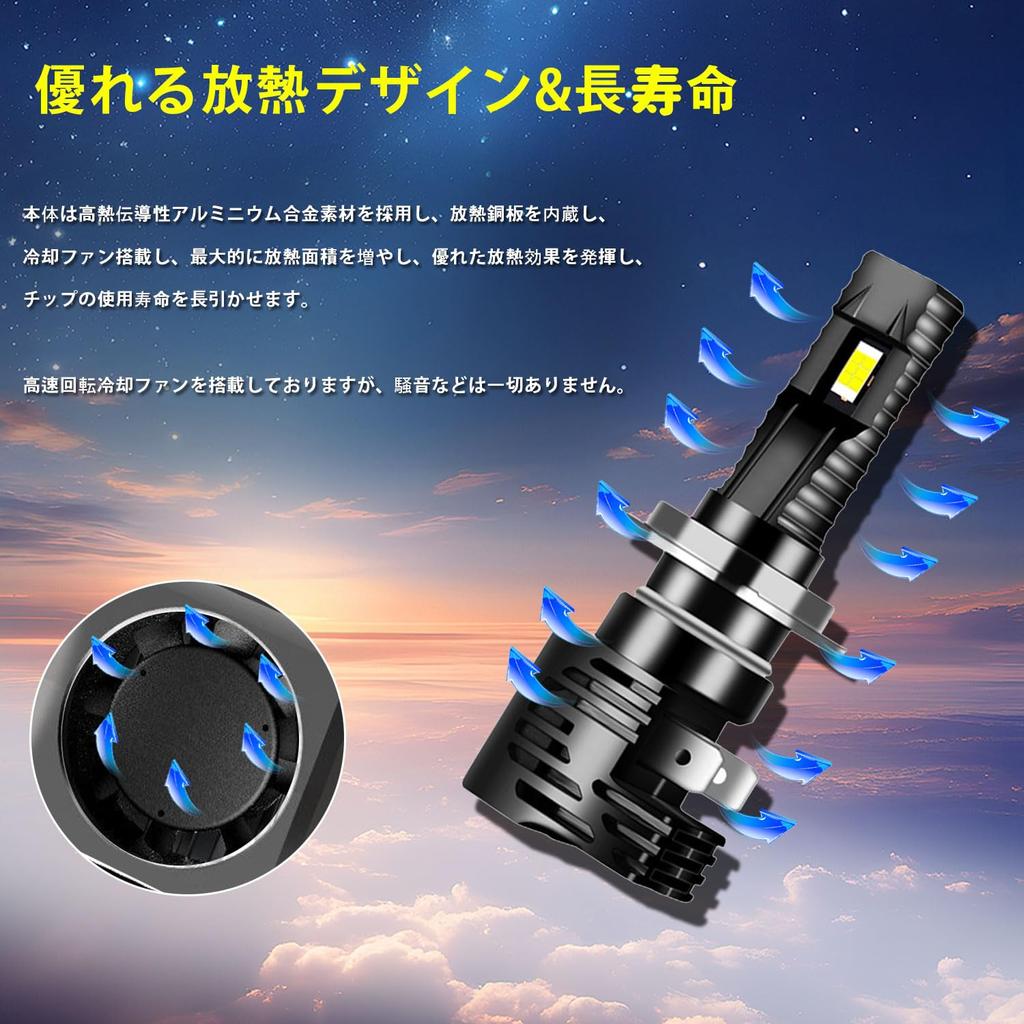 iDrelify H7 LED Headlight, H7 LED Fog Light, Equipped with High Light Effective Chip,