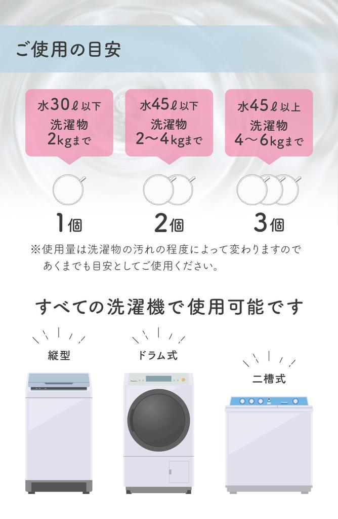 Laundry Kesaran Laundry Indoor Disinfecting Aids, Laundry, Ceramic, Drying, Deodorizing, Cleaning,