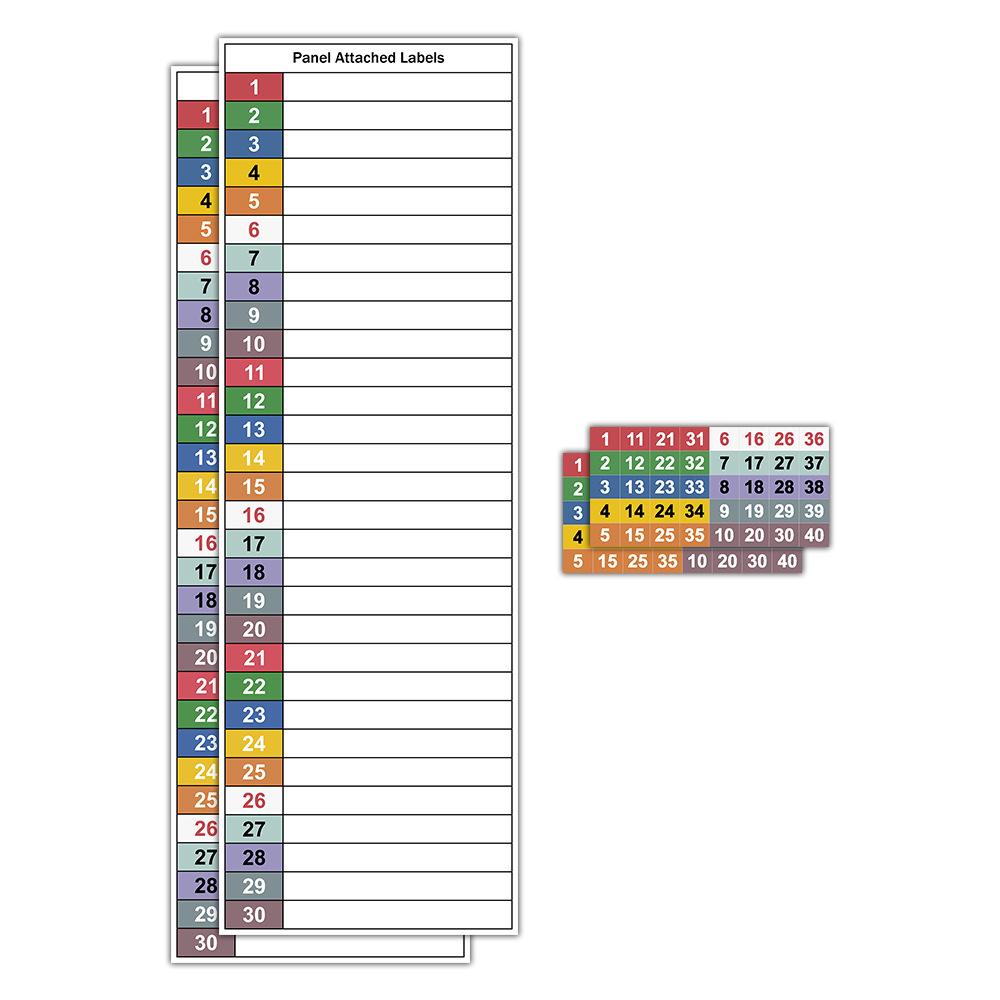 

Sticker Set with Circuit Breaker Labels - Handwritten Stickers for Electrical Panels, Boxes, and Shielding Covers