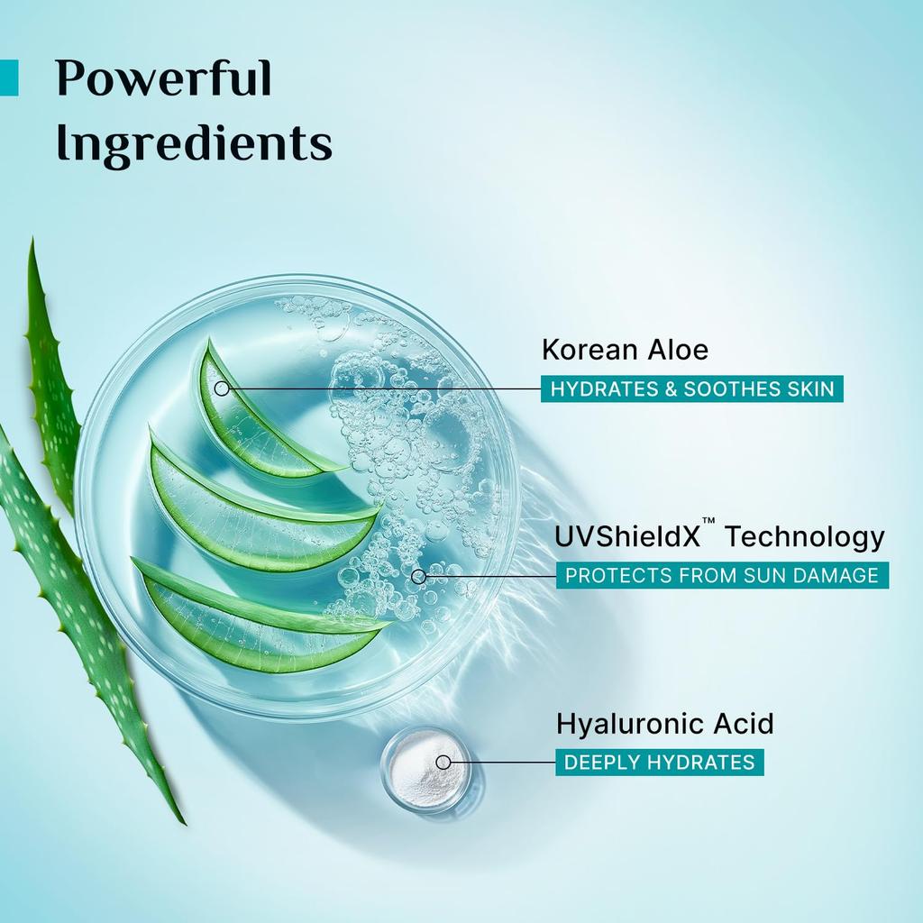 Pilgrim Aloe Cooling Fluid Sunscreen SPF 50+ PA++++ Hydrating Lightweight Water-Resistant 50ml for Men and Women