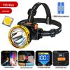 Meng Pao P50 LED Rechargeable Long-Range Headlamp