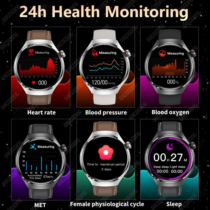 SCOSDING 2023 Nové chytré hodinky NFC pro muže, hlasové volání Sportovní hodinky GT4 Pro Compass GPS Tracker Vodotěsné chytré hodinky pro Huawei Xiaomi iOS