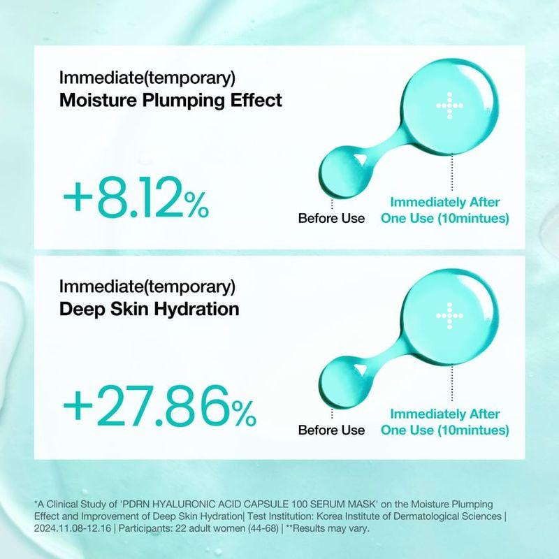 Anua - PDRN Hyaluronic Acid Capsule 100 Serum Mask Set
