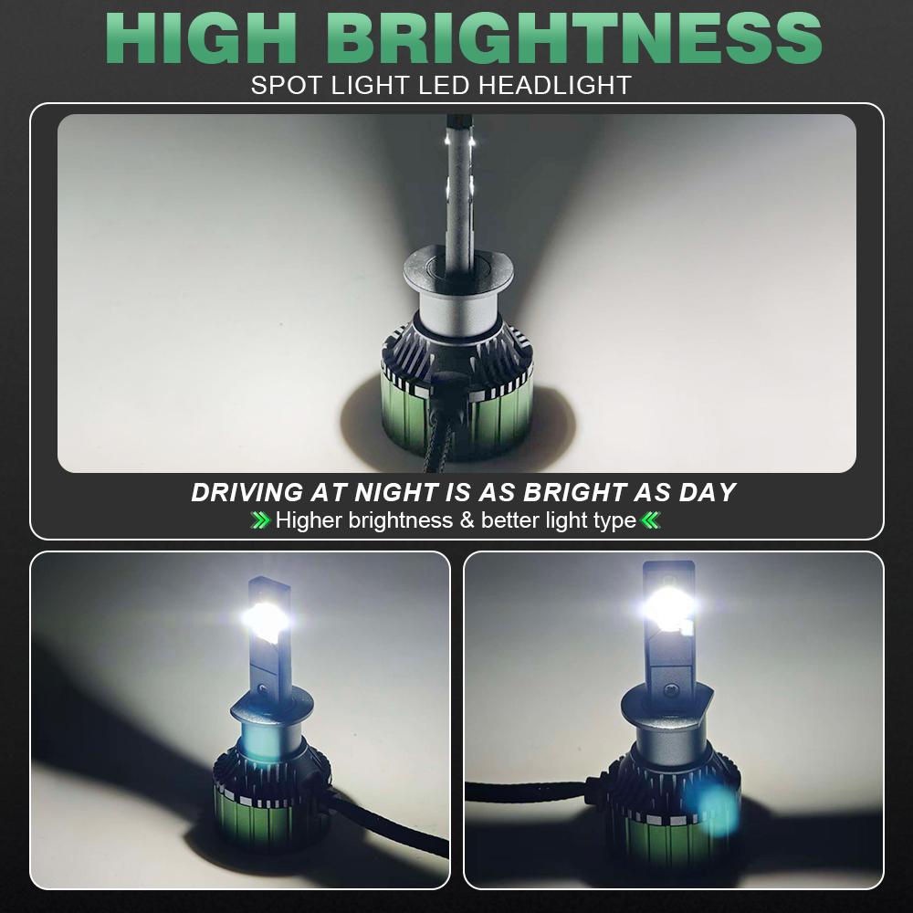 Ultra Bright 6000K Canbus LED Headlight High Power Canbus Turbo Fan Lamp External Drive Car Light DC12V Light Bulbs H1