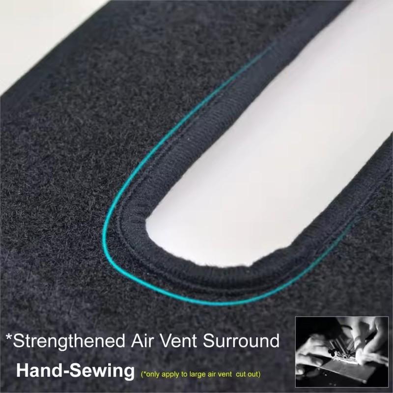 Car Dashboard Cover For Renault Duster Dacia Duster 2014 2015 2016 2017 Dash Mat Sun Shade Pad Carpet Dashmat Decoration Covers