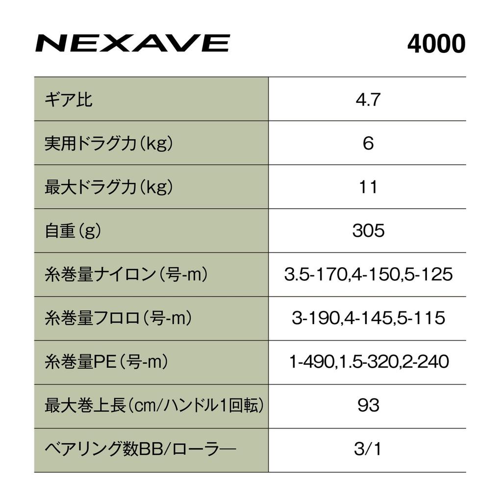 Shimano 26 Nexave 4000HG Spinning Reel