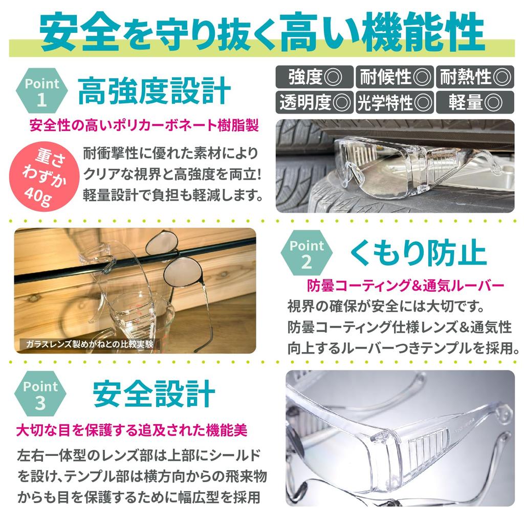 Nesect Safety Set of Clear Side Safety Infection DIY Work In Goggles, 4, Polycarbonate, Protection, Gear, Prevention, [Designed Japan, 3-Year