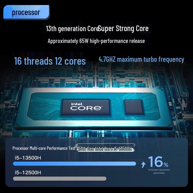 Lenovo ThinkBook 16+ AI Laptop (CN version)