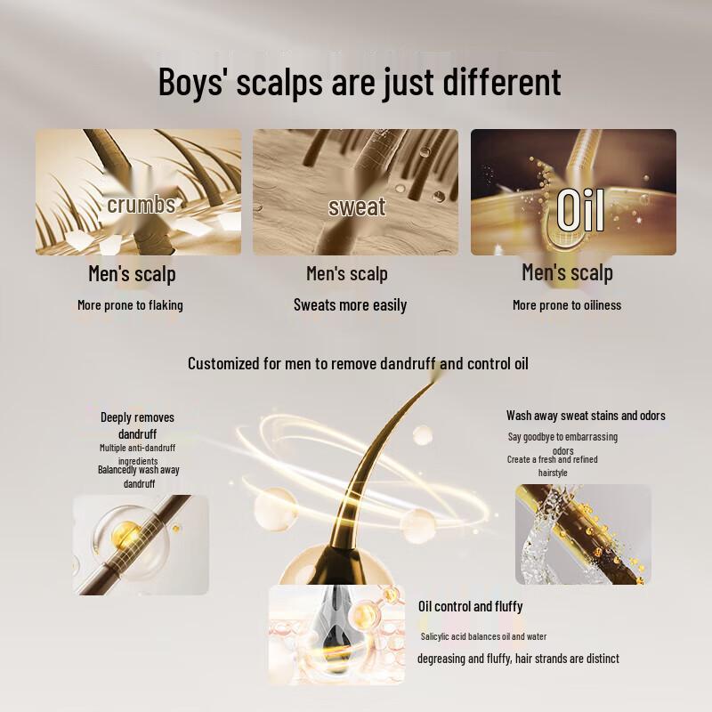 Zunlan Men's Cologne Shampoo