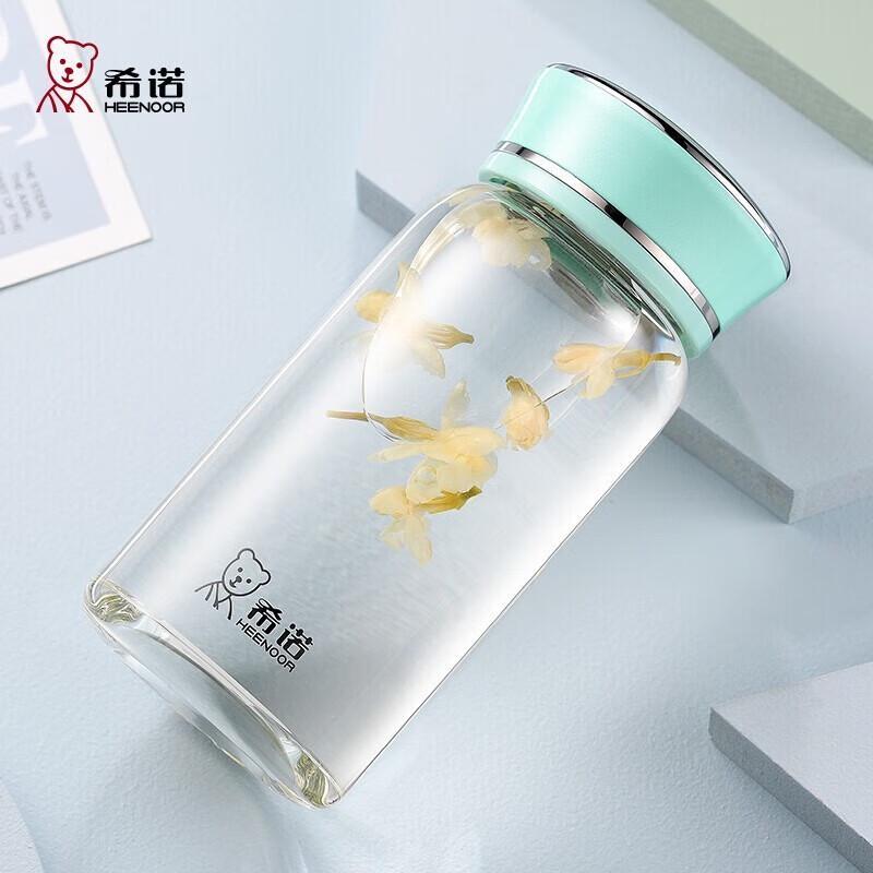 

XINUO Portable Single-Layer Glass Water Bottle