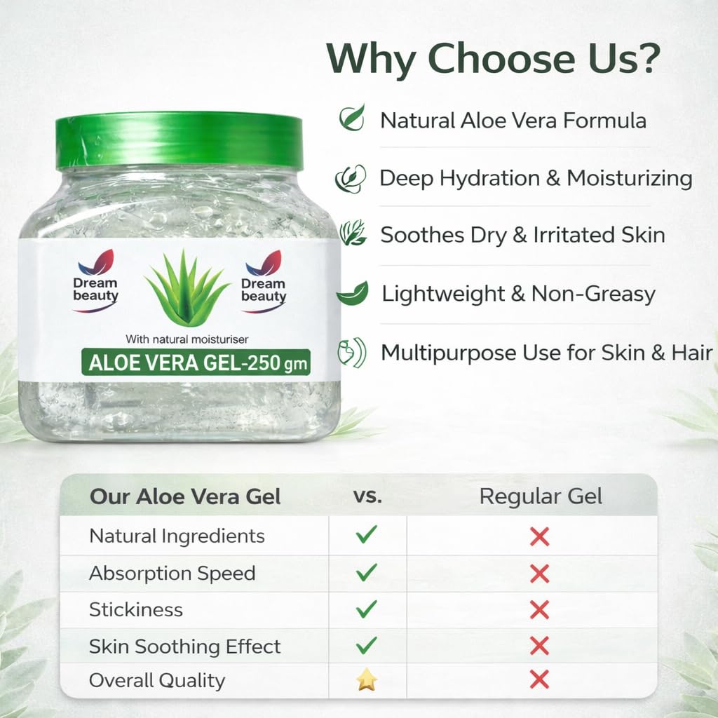 Aloe Vera Gel 250ml | Pure & Natural Multipurpose Gel for Face, Skin & Hair | Soothing, Hydrating & Healing Gel | No Parabens or Sulphates