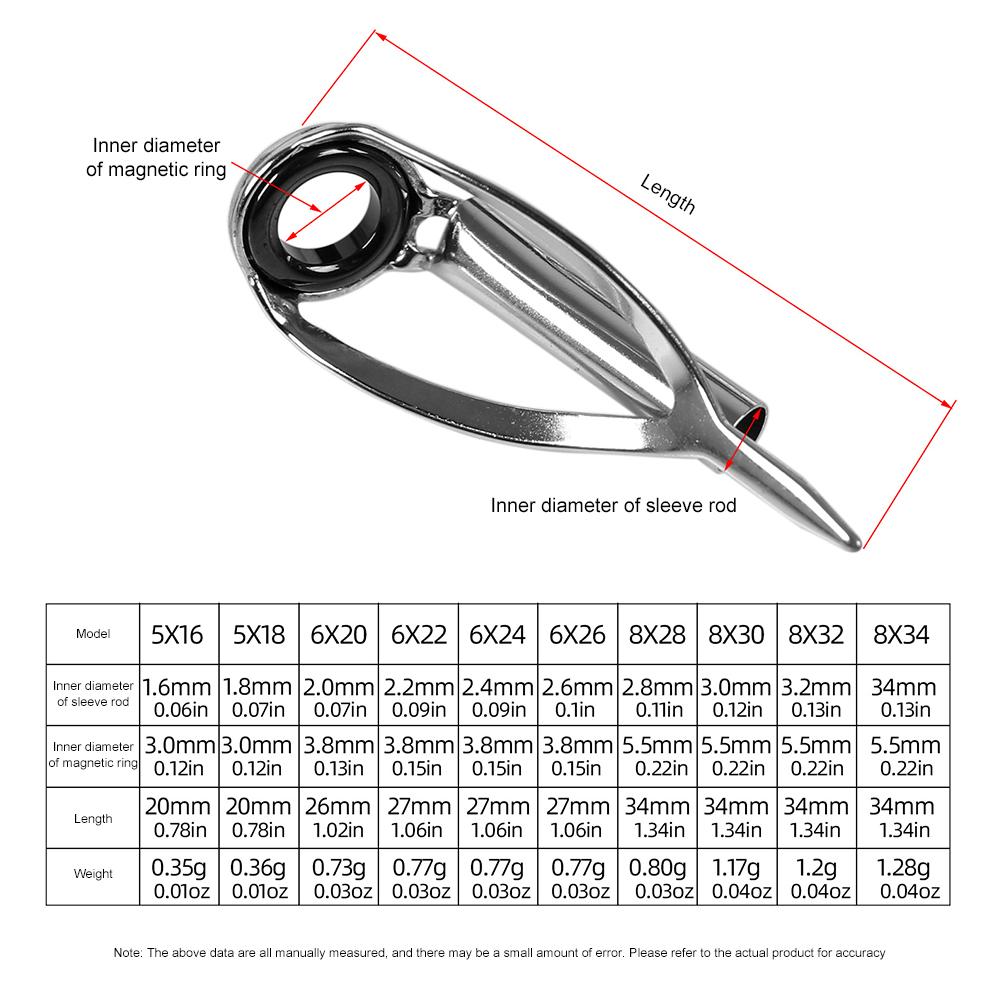 10/40pcs Fishing Rod Guides Stainless Steel Top Tip Fishing Ring Replacement Smooth Mini Convenient Outdoor Accessories