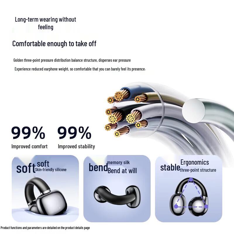 Newsmy S7 AI Smart Bluetooth Ear-clip Sports Earphones