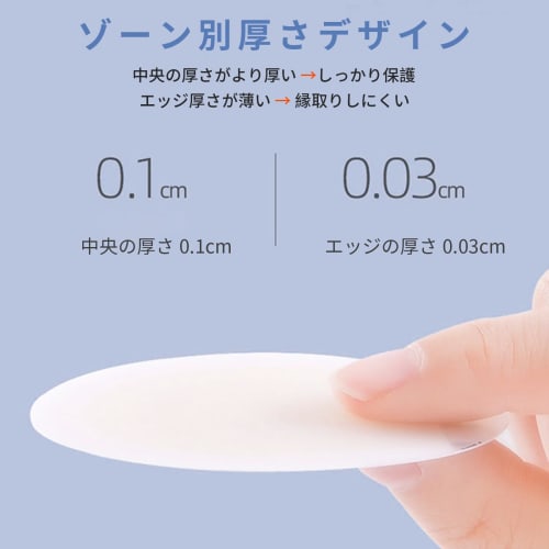 Aninako Foot Protection Pads, 20-Pack, Prevents Eversion, Inversion, and Blisters, Waterproof Shoe Pads for Protecting the Soles of Your Feet, Shoe Bl