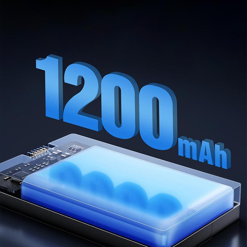 5 Modes Bicycle Front Lamp Type-C Rechangeable Bike Headlamp Bike Handlebar Headlight Power Display Cycling Accessories