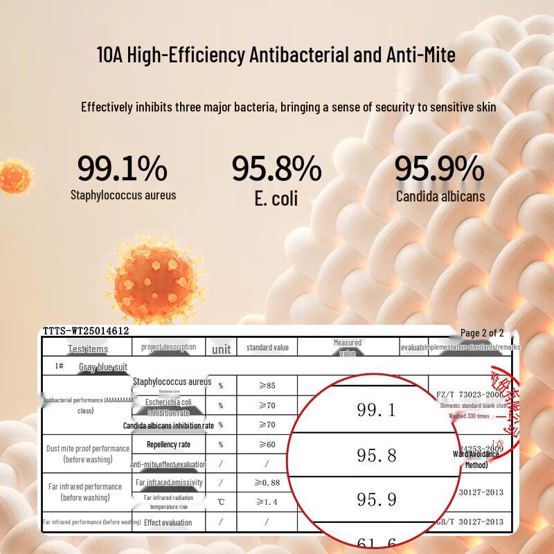 Langsha Men's Thermal Underwear Set