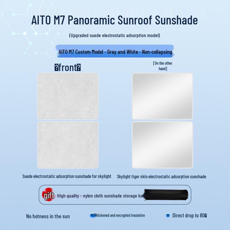 Static Sunshade for AITO M7 Sunroof: Heat Insulation, Sun Protection, Privacy, Light Blocking.