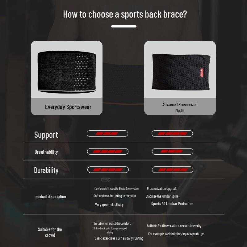 Men's Breathable Sports Waist Support & Abdominal Trimmer Belt