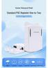 PoE Splitter Repeater: Outdoor AP Dual Output Cascading Extender