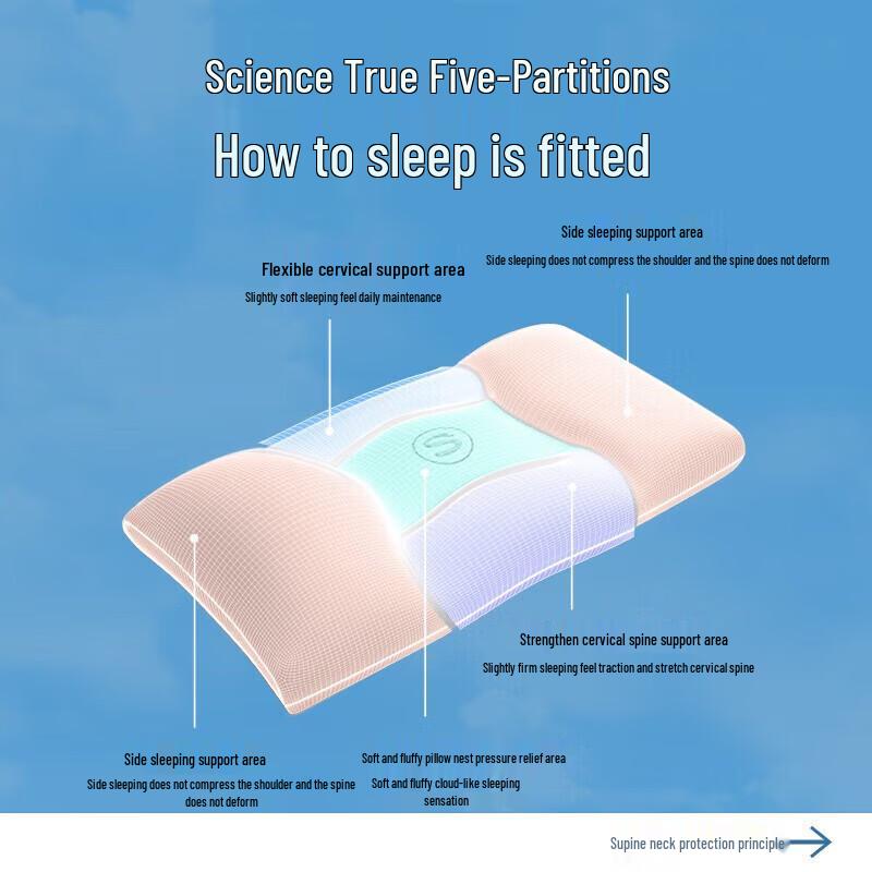 SKG P3 Smart Neck Massage Memory Foam Pillow CN plug (adapter included)