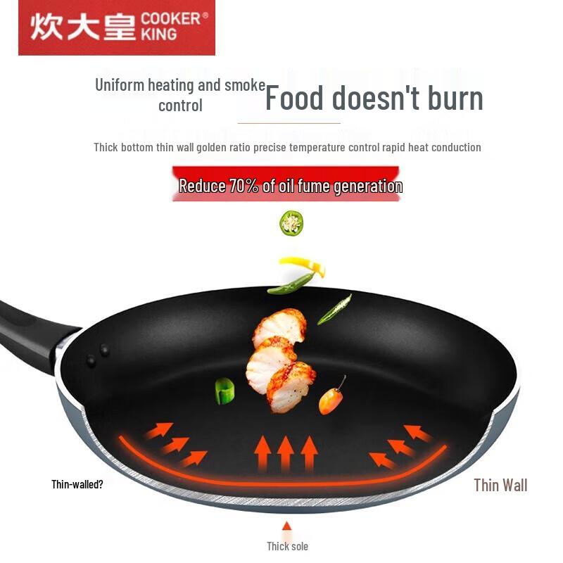 Chui Da Huang Universelle Antihaft-Pfanne