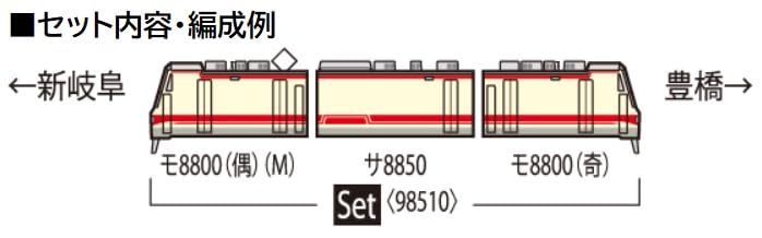 Tren modelo TOMIX N Scale Meitetsu Serie 8800 Panorama DX Set 98510