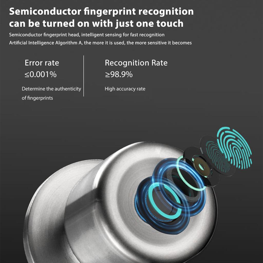 Smart Door Lock Fingerprint Door Handle with Key APP Control 20 Fingerprints Capacity 35 55mm Door Thickness for
