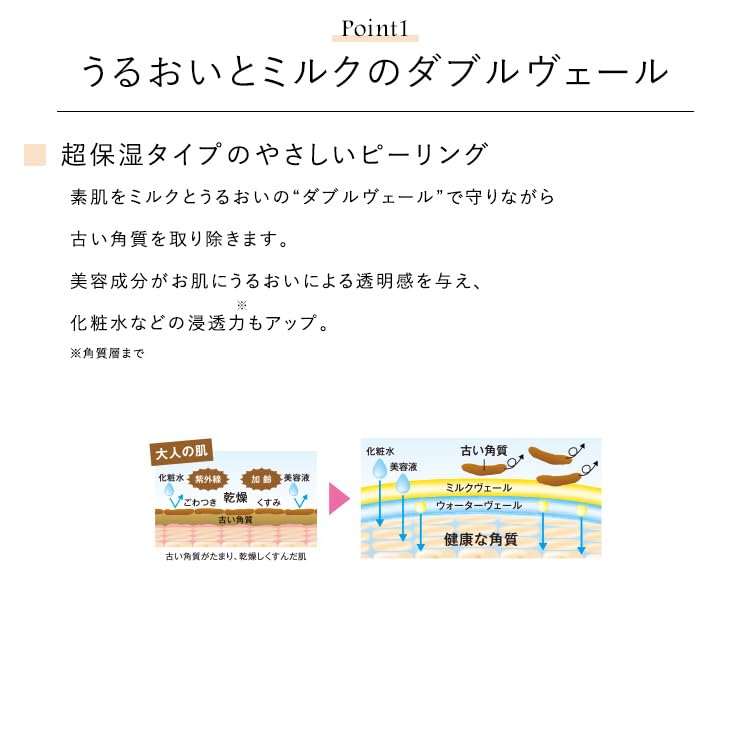 CEFINE Herb Clear Milk 120ml