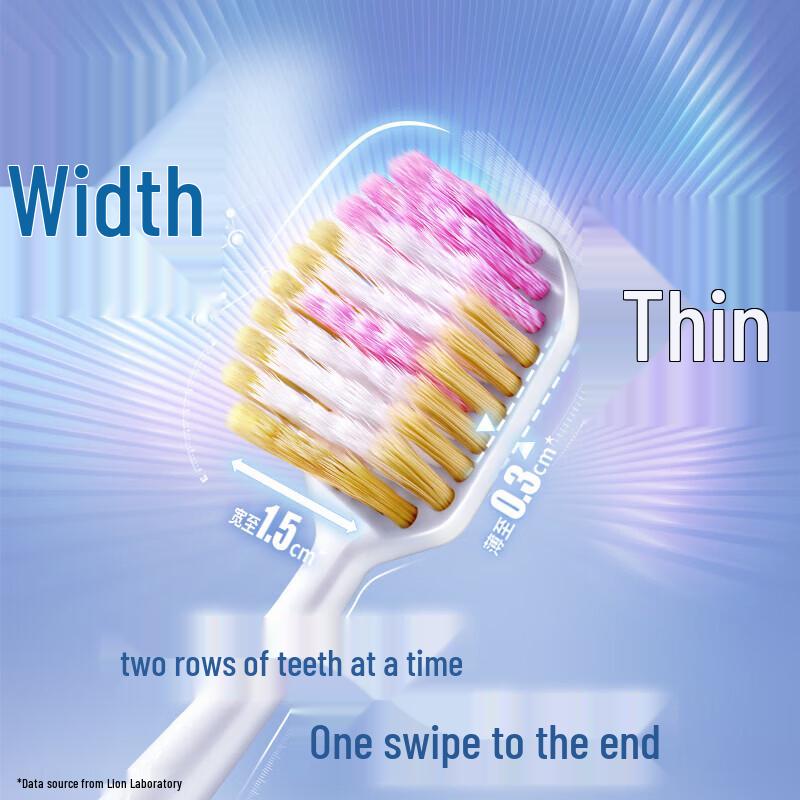

LION Wide & Thin Pearl White & Volcano Charcoal Toothbrush (2-Pack)