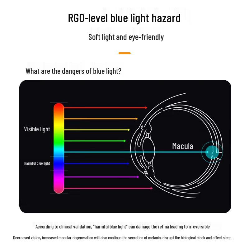 Full Spectrum Eye-Protection Rechargeable LED Desk Lamp